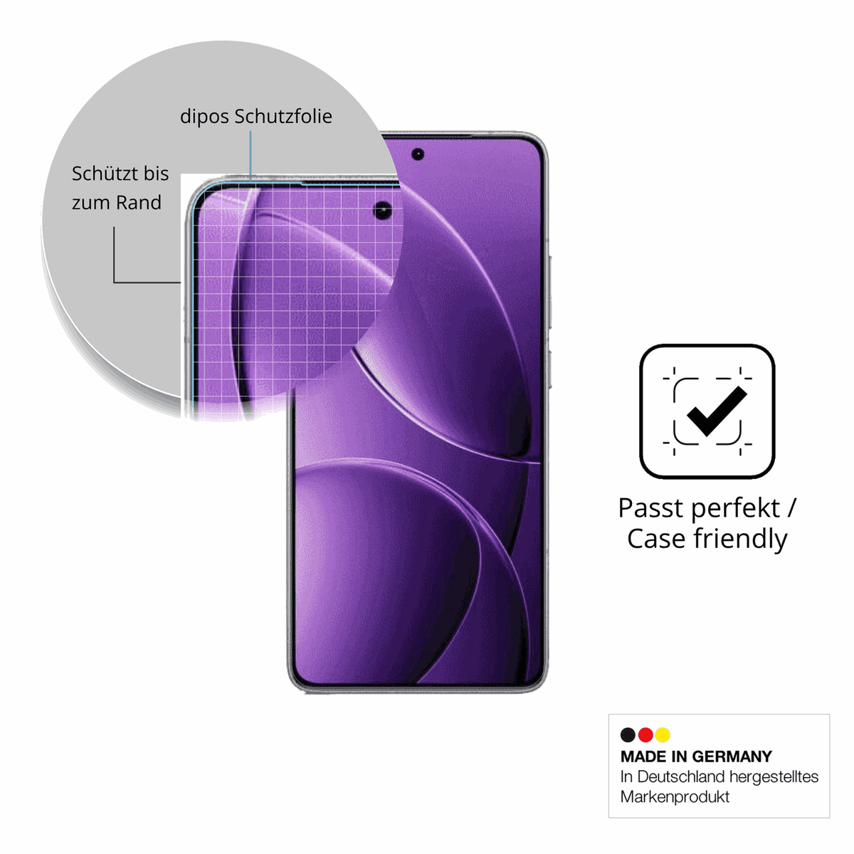 Besonders flexibler Displayschutz mit Anti-Shock-Schicht im Materialmix
