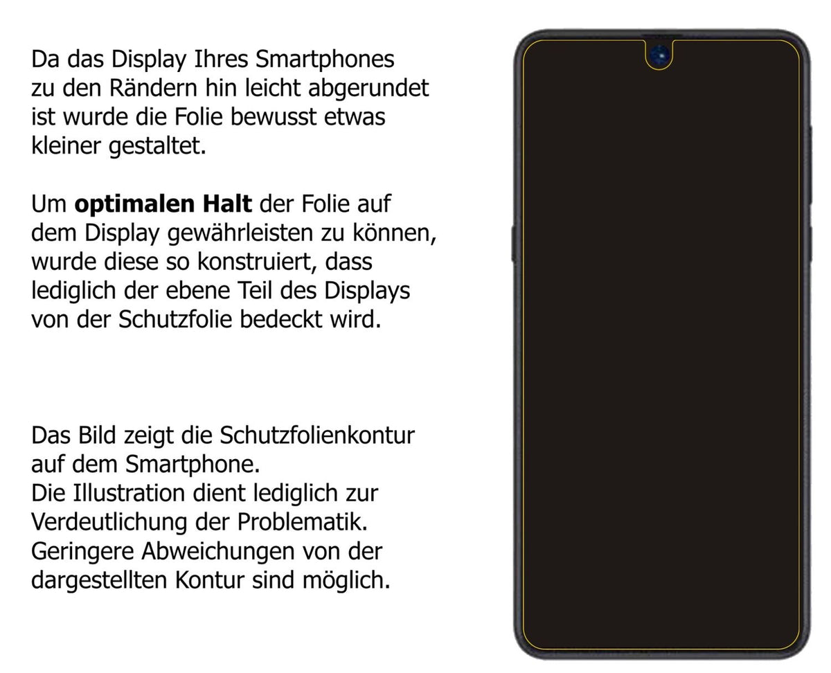 Dünne und klare Folie passend zugeschnitten für Xiaomi Redmi Note 11