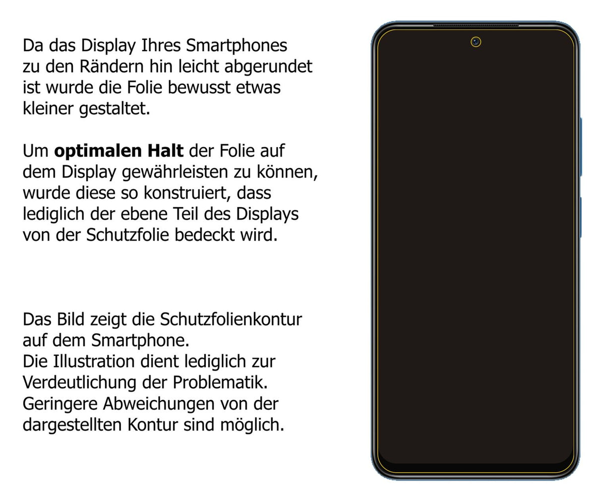 1x 9H Schutzfolie für Xiaomi Redmi Note 11S Panzerfolie