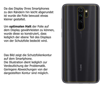 Dünne und klare Folie passend zugeschnitten für Xiaomi Redmi Note 8 Rückseite