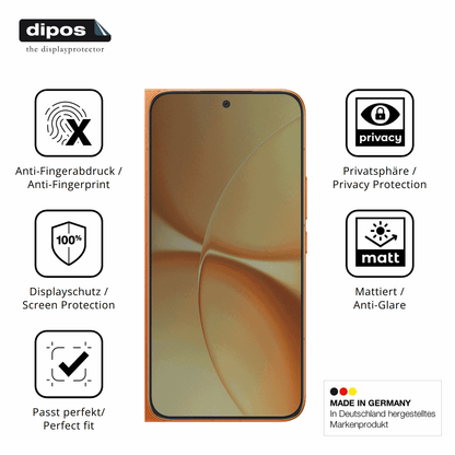 Privatsphäre-Schutz durch Sichtschutz-Folie passend zugeschnitten für Xiaomi Redmi Turbo 5 Max