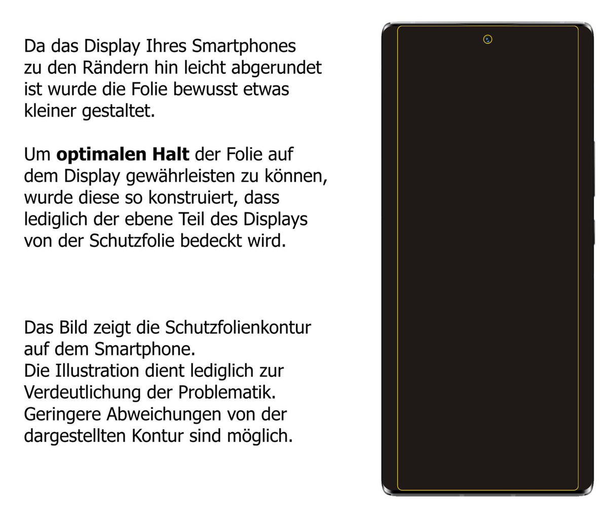 Blickschutzfolie für ZTE Axon 30 Ultra matt Schutzfolie Privacy