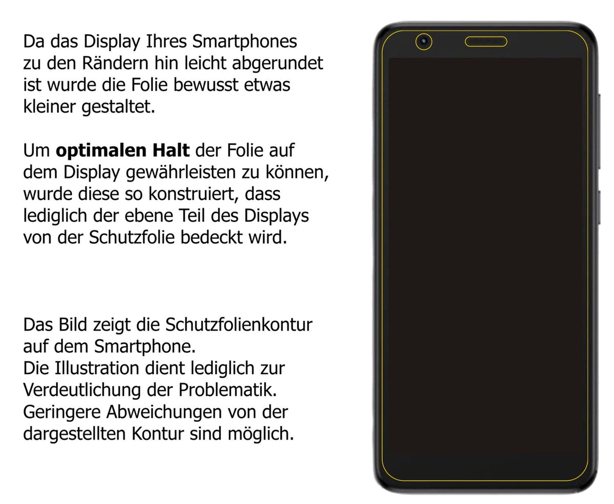 Dünne und klare Folie passend zugeschnitten für ZTE Blade L9
