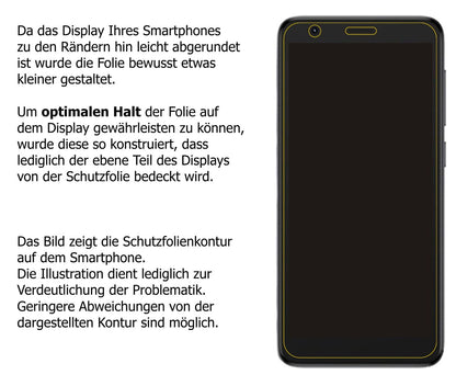Dünne und klare Folie passend zugeschnitten für ZTE Blade L9