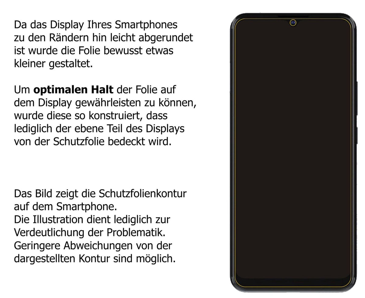 Schutzfolie mit optimaler Passform, zur Verwendung mit Hüllen geeignet