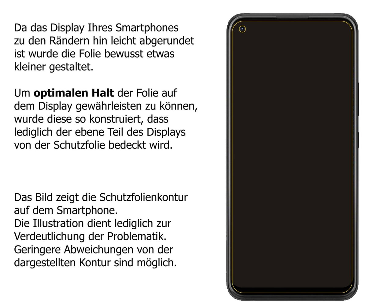 Privatsphäre-Schutz durch Sichtschutz-Folie passend zugeschnitten für ZTE Blade X1 5G