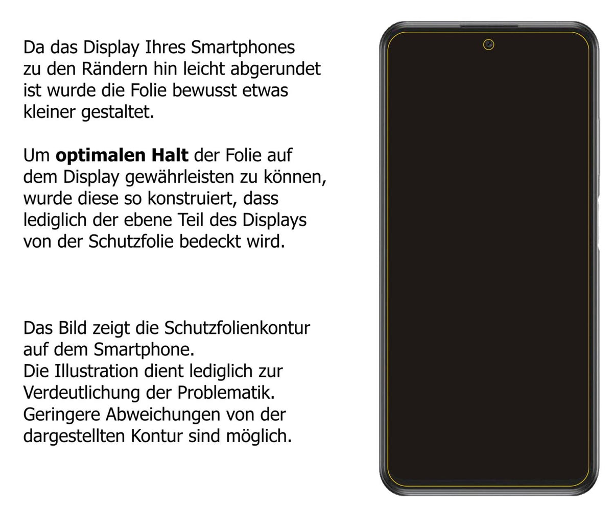 Schutzfolie mit optimaler Passform, zur Verwendung mit Hüllen geeignet